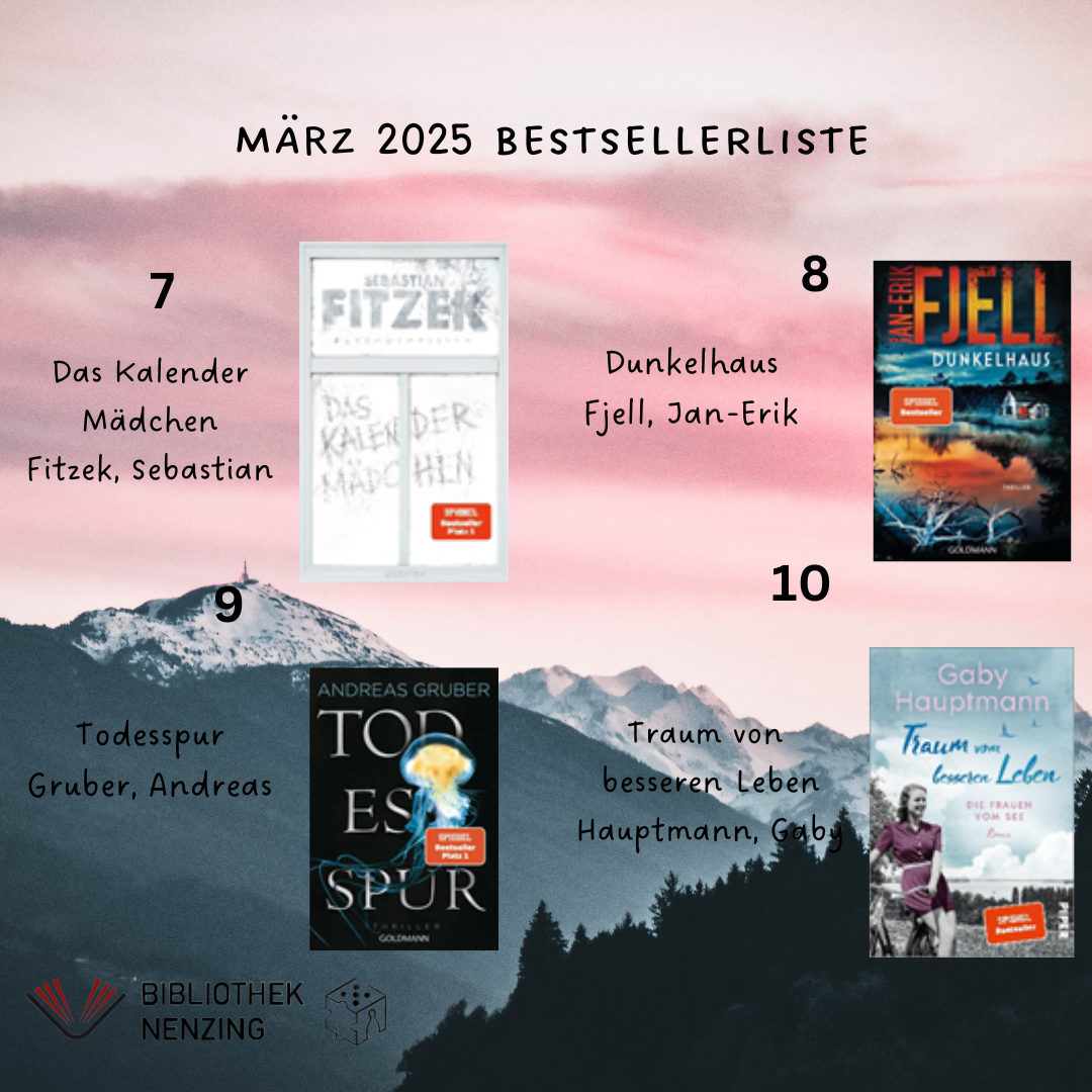 Bestsellerliste März 2025 Seite 3
